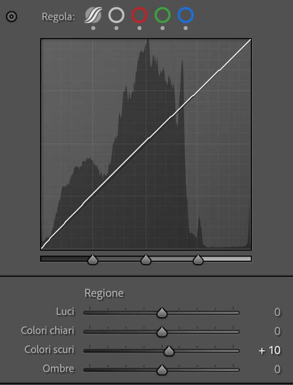 Curva di Viraggio in Lightroom: controllo avanzato delle tonalità e dei contrasti Curva di Viraggio di Lightroom per la regolazione avanzata delle tonalità